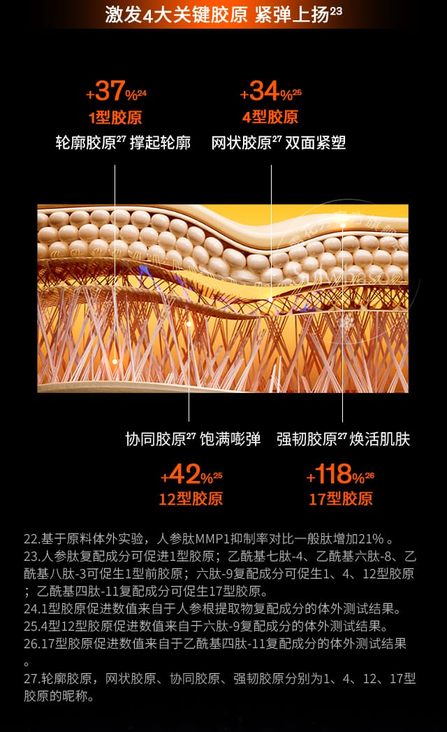 ag亚博科技|yabo sports|有限公司官网人参水乳