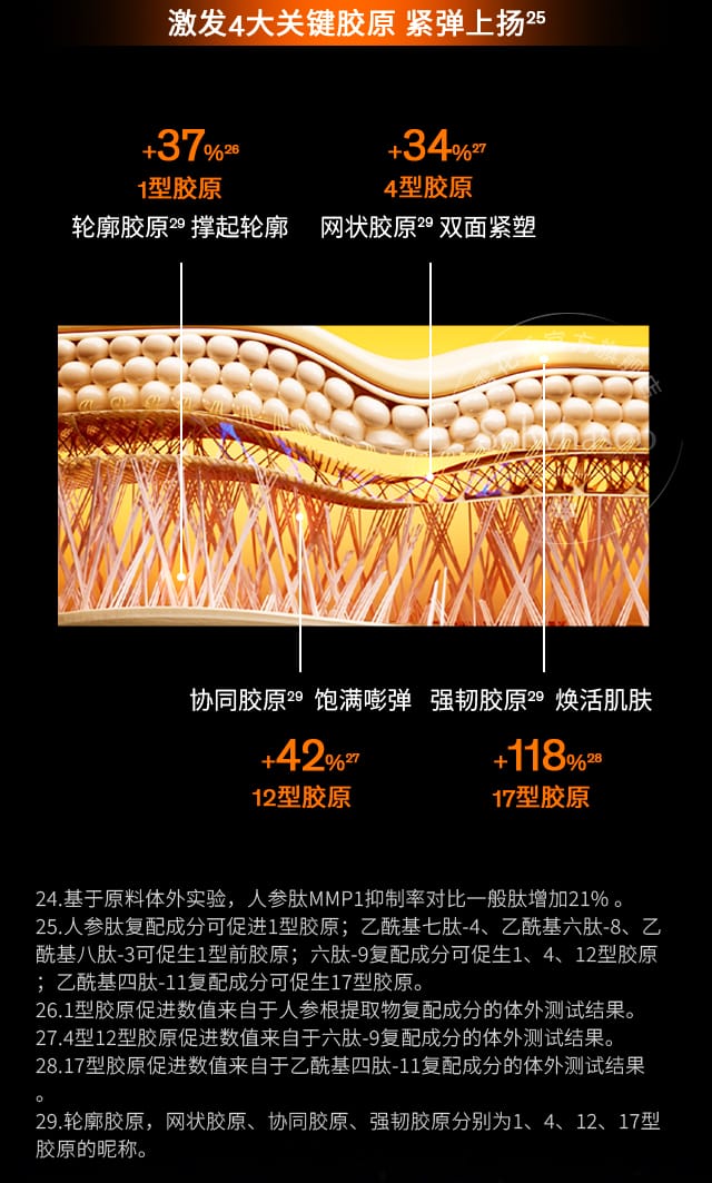 ag亚博科技|yabo sports|有限公司官网人参精华水