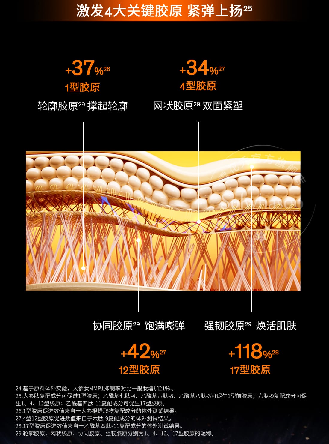 ag亚博科技|yabo sports|有限公司官网人参精华水