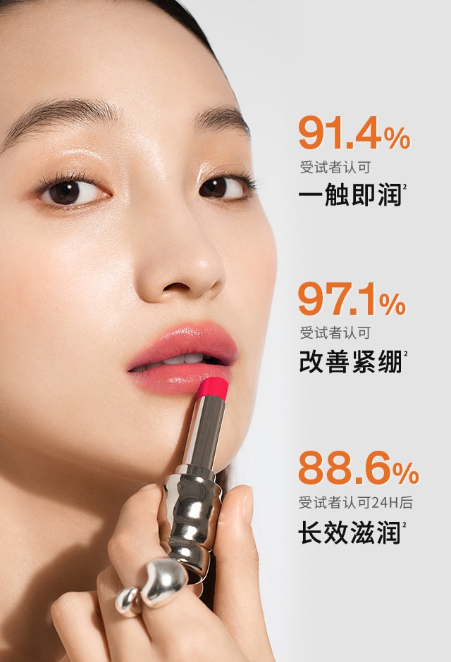 ag亚博科技|yabo sports|有限公司官网致美炫色唇膏