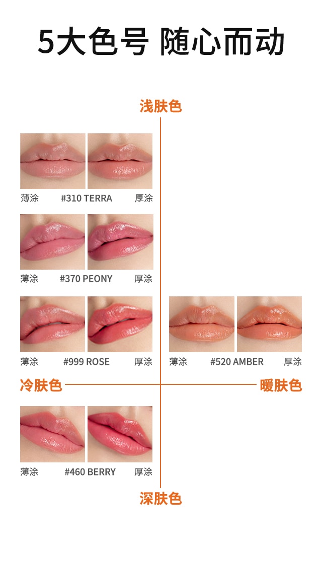 ag亚博科技|yabo sports|有限公司官网致美炫色唇膏