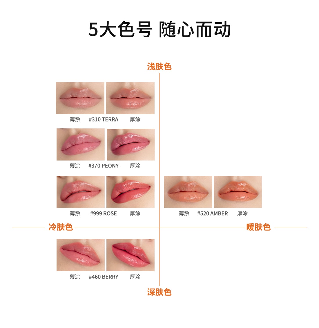 ag亚博科技|yabo sports|有限公司官网致美炫色唇膏